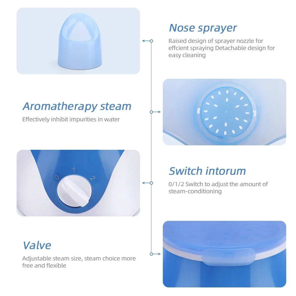 Face Steamer Facial Heating Sprayer Skin Moisturizing Pore Cleaner Facial Hot Fog Steamer Home SPA Machine Care Skin Humidifier