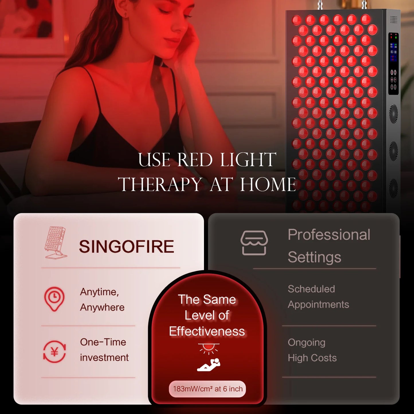LED Red Light Therapy Panel With Dual Chip 660nm&850nm Full body red light therapy device For Home Use