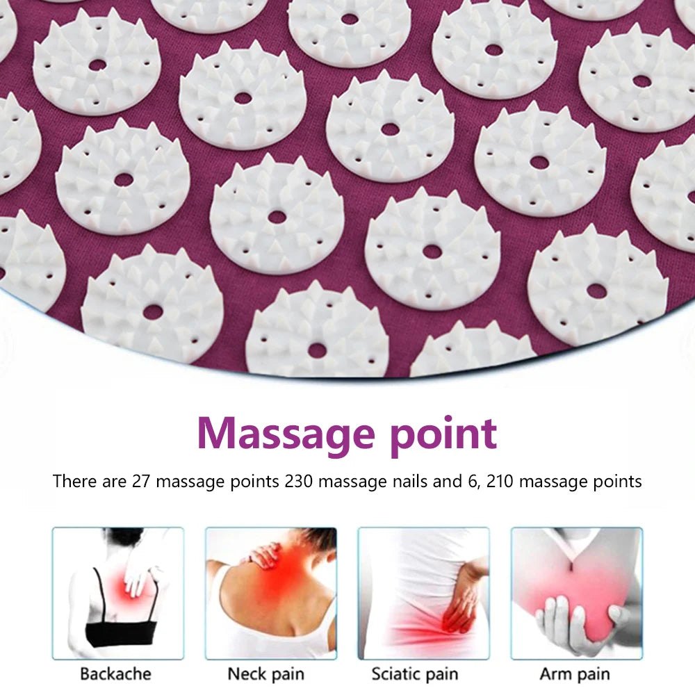 Acupressure yoga mat for stress relief showing massage points and various pain relief benefits.