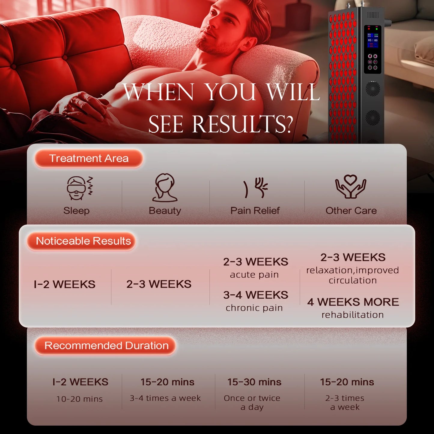 LED Red Light Therapy Panel With Dual Chip 660nm&850nm Full body red light therapy device For Home Use