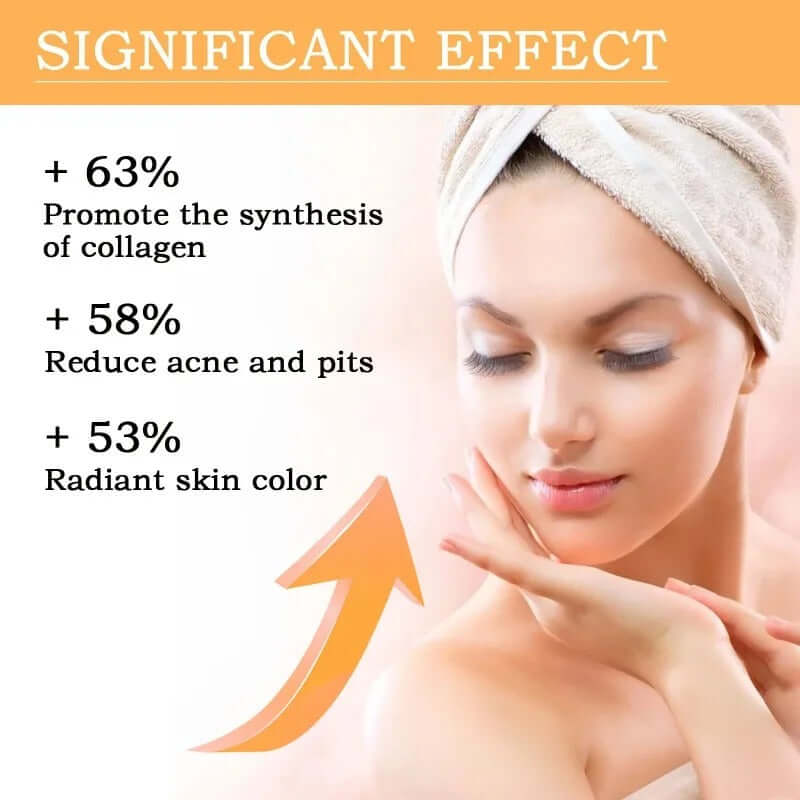 Glycolic Acid Exfoliation